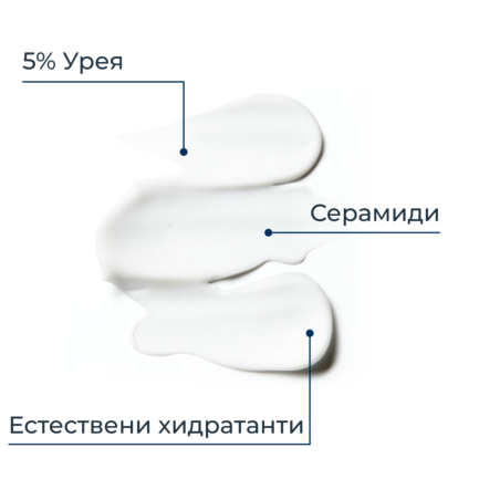 Eucerin UreaRepair PLUS Лосион за тяло с 5% UREA 250 ml