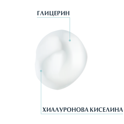 Eucerin Hyaluron-Filler Ултралек хидратиращ гел 30 ml