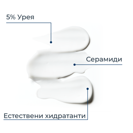 Eucerin UreaRepair PLUS Крем за тяло с 5% UREA 450 ml