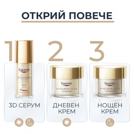 Eucerin Комплект Hyaluron-Filler+ELASTICITY SPF30 Дневен крем 50 ml + 3D Серум 30 ml