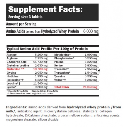 Amino HYDRO-32 / 250 Tabs.