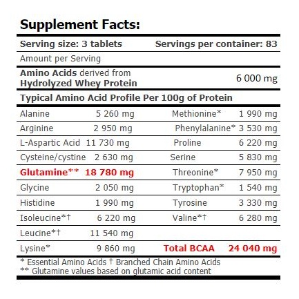 Amino HYDRO-32 / 550 Tabs.