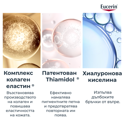Eucerin Hyaluon-Filler+Elasticity SPF30 Крем за пигментни петна 75 ml
