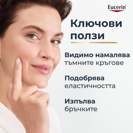 Eucerin Hyaluron-Filler + Elasticity SPF20 Околоочен крем 15 ml