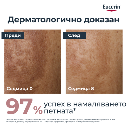 Eucerin Anti-Pigment Дневен крем с SPF30 против тъмни петна 50 ml