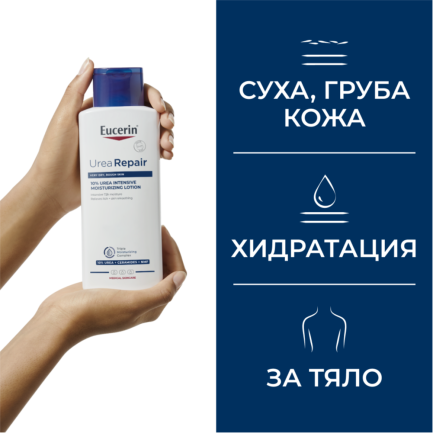 Eucerin UreaRepair PLUS Хидратиращ лосион за тяло с 10% Урея 250 ml