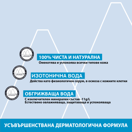 Uriage Хидратираща и успокояваща термална вода 50 ml