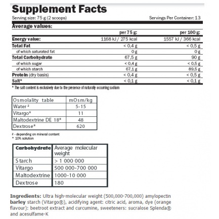 Vitargo ® Load Orange
