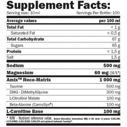 ChampION ™ Sports Fuel 1000ml. Black currant