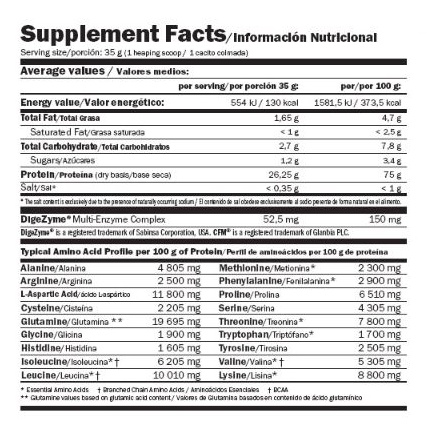 Whey Pure Fusion Forest Fruits
