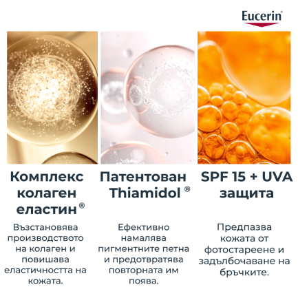Eucerin Hyaluron-Filler + Elasticity SPF15 Дневен крем за лице 50 ml