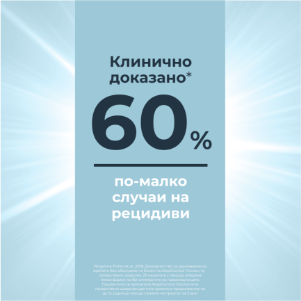 Eucerin AtopiControl Успокояващ лосион за тяло 250 ml
