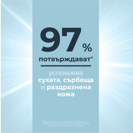 Eucerin AtopiControl Крем за ръце 75 ml