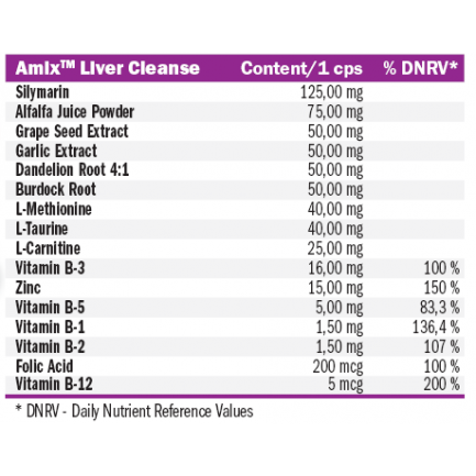 Liver Cleanse / 100 Caps