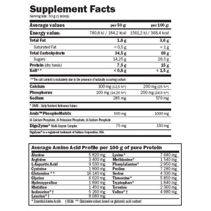 CarboJet ™ Gain Strawberry