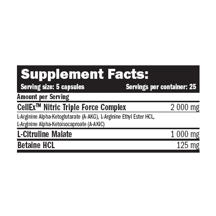 Nitric 125 Caps.