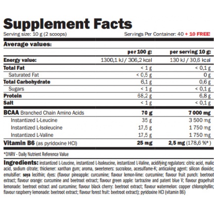 BCAA Micro-Instant Juice Fresh Black Cherry
