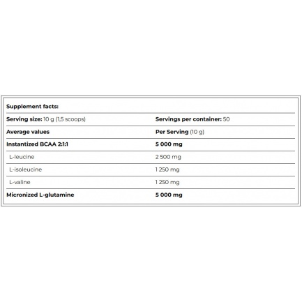 Glutamine + BCAA Unflavored