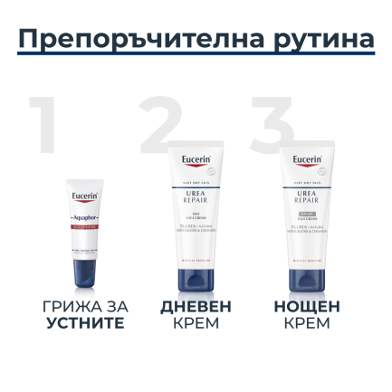 Eucerin UreaRepair 5% Урея Подхранващ крем за лице 50 ml