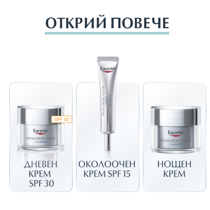Eucerin Hyaluron-Filler Ултралек хидратиращ гел 30 ml