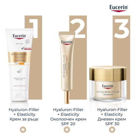 Eucerin Hyaluon-Filler+Elasticity SPF30 Крем за пигментни петна 75 ml