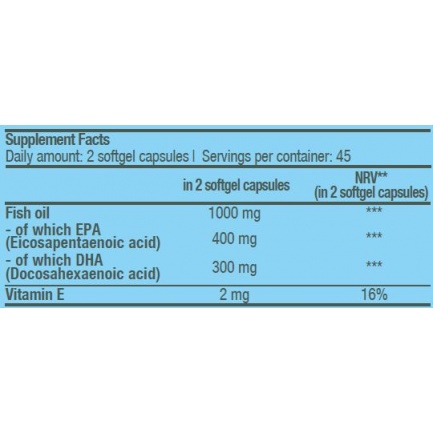Mega Omega 3 / 90 Softgels