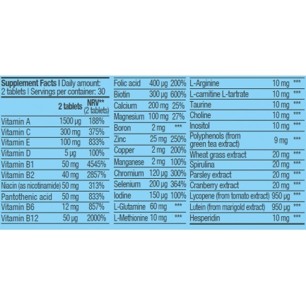 Multivitamin for Men 60 Tabs.