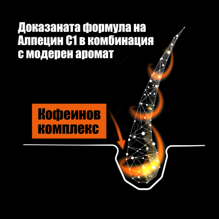 Alpecin С1 Black Edition Енергизиращ Шампоан за мъже с кофеин против косопад 250 ml