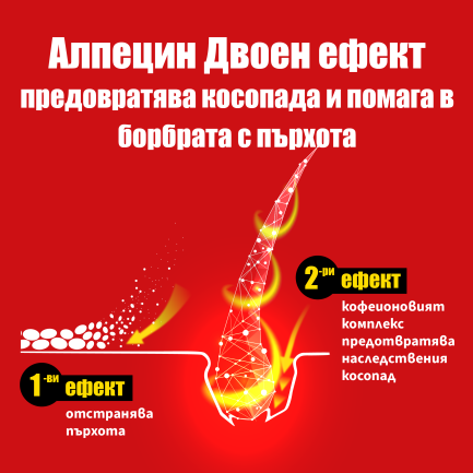 Alpecin Кофеинов Шампоан за мъже с двоен ефект против пърхот и косопад 200 ml
