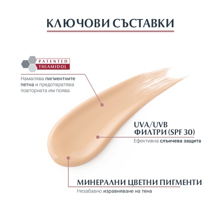 Eucerin Anti-Pigment SPF30 Дневен крем против тъмни петна - светъл 50 ml