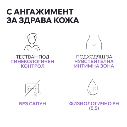 Uriage Gyn-Phy Почистващ аерозол за интимна хигиена 50 ml
