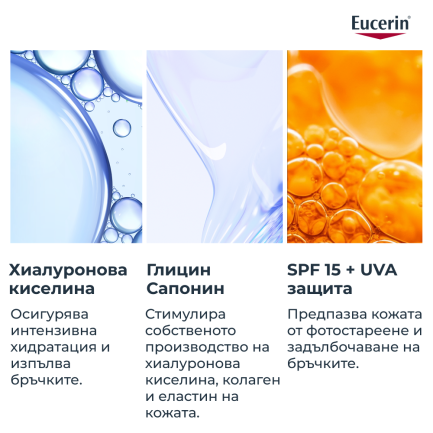 Eucerin Hyaluron-Filler Дневен крем против бръчки за суха кожа SPF15 50 ml