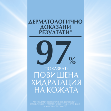 Eucerin DermatoClean Почистващо мляко с хиалурон 200 ml
