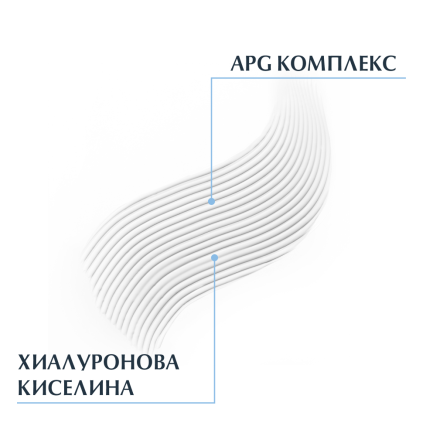 Eucerin DermatoClean Почистващо мляко с хиалурон 200 ml