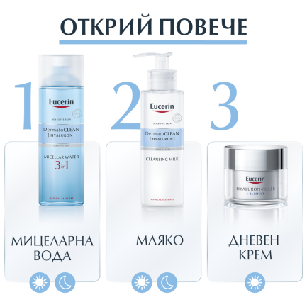 Eucerin DermatoClean Почистващо мляко с хиалурон 200 ml
