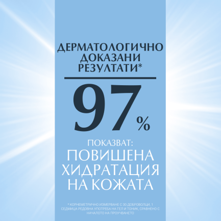 Eucerin DermatoClean Почистващ гел с хиалурон 200 ml