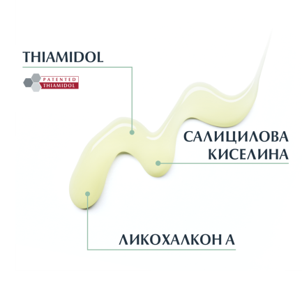 Eucerin DermoPure Серум с тройно действие 40 ml