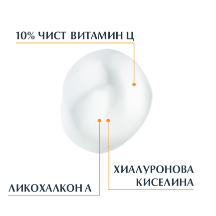 Eucerin Hyaluron-Filler Vitamin C Серум 8 ml