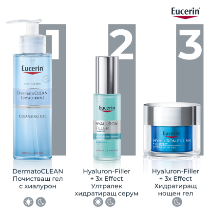 Eucerin Hyaluron-Filler Ултралек хидратиращ гел 30 ml