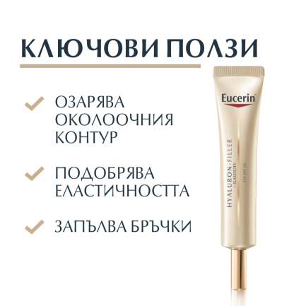Eucerin Hyaluron-Filler + Elasticity SPF20 Околоочен крем 15 ml