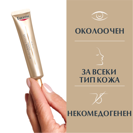 Eucerin Hyaluron-Filler + Elasticity SPF20 Околоочен крем 15 ml