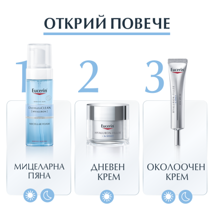 Eucerin DermatoClean Мицеларна пяна с хиалурон 150 ml