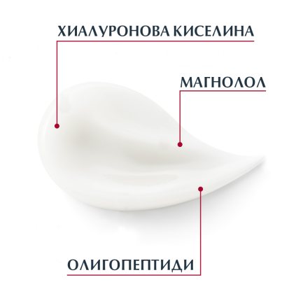 Eucerin Hyaluron-Filler + Volume Lift Дневен крем за лице за суха кожа SPF15 50 ml