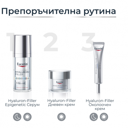 Eucerin® Hyaluron-Filler EPIGENETIC Серум 30 ml