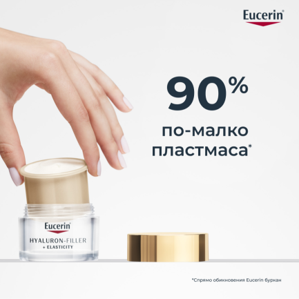 Eucerin®Hyaluron-Filler+Elasticity Дневен крем за всеки тип кожа SPF30 Пълнител 50 ml