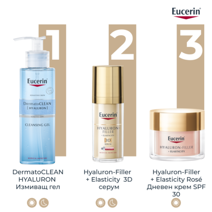 Eucerin® Hyaluron-Filler+Elasticity Rosy Озаряващ дневен крем SPF30 Пълнител 50 ml
