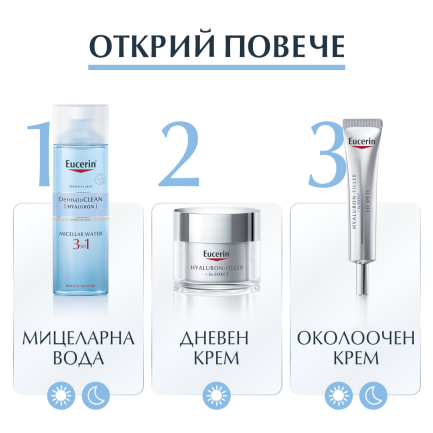 Eucerin DermatoClean Мицеларна вода 3 в 1 с хиалурон 200 ml