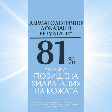 Eucerin DermatoClean Мицеларна вода 3 в 1 с хиалурон 400 ml