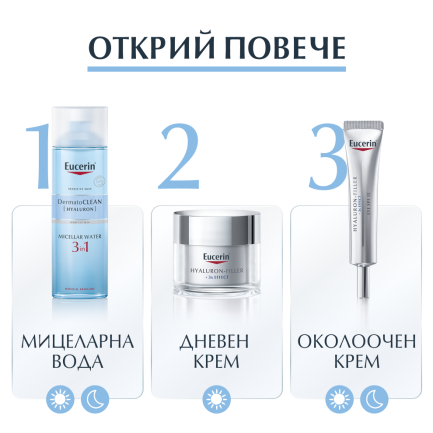 Eucerin DermatoClean Мицеларна вода 3 в 1 с хиалурон 400 ml