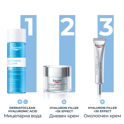 Eucerin® DERMATOCLEAN Мицеларна вода 3 в 1 за всеки тип кожа с хиалурон 400 ml